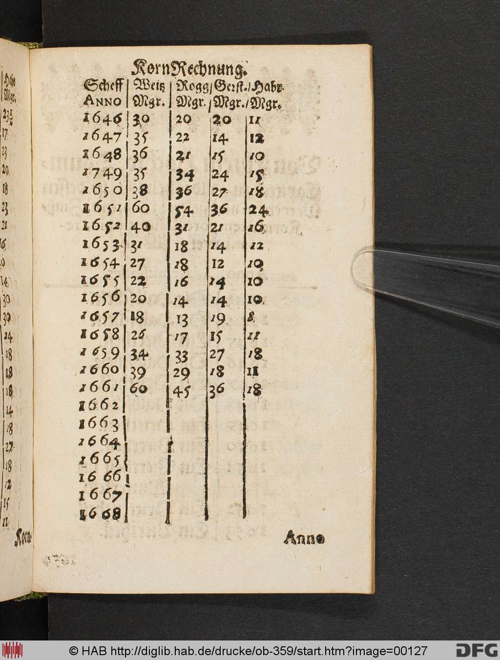 http://diglib.hab.de/drucke/ob-359/00127.jpg