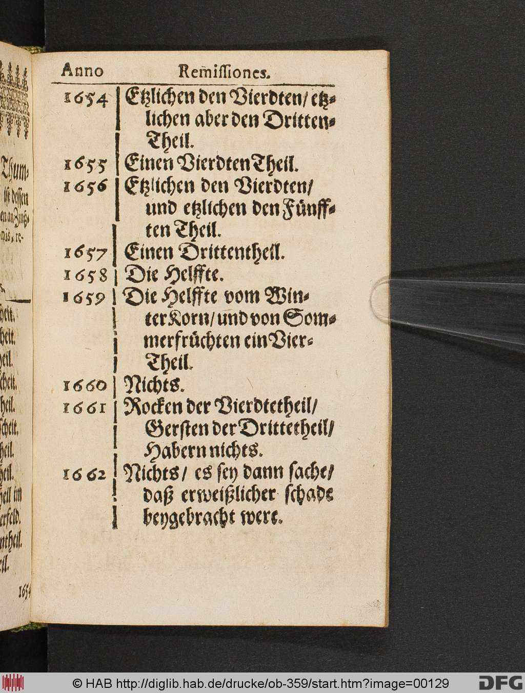 http://diglib.hab.de/drucke/ob-359/00129.jpg