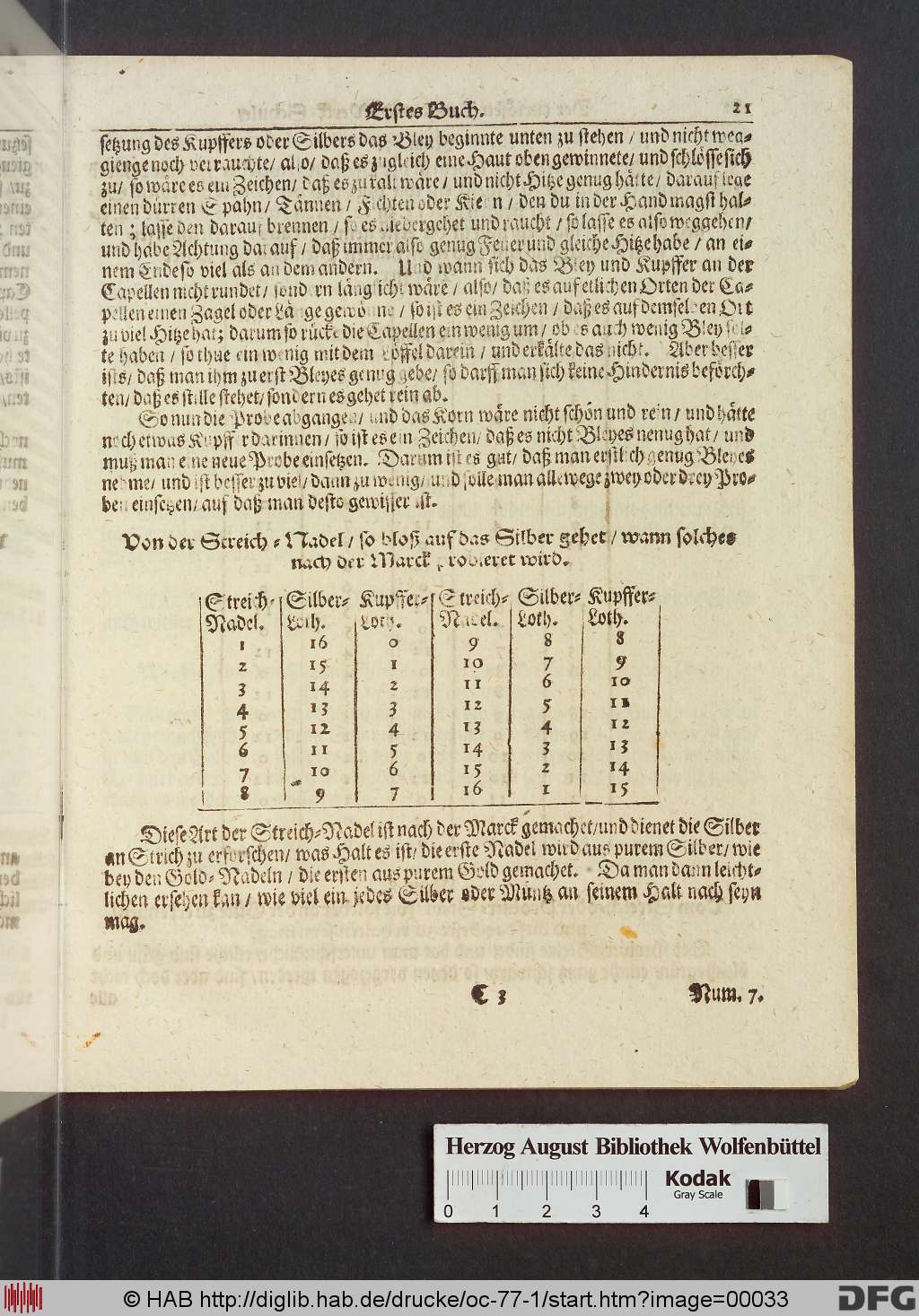 http://diglib.hab.de/drucke/oc-77-1/00033.jpg
