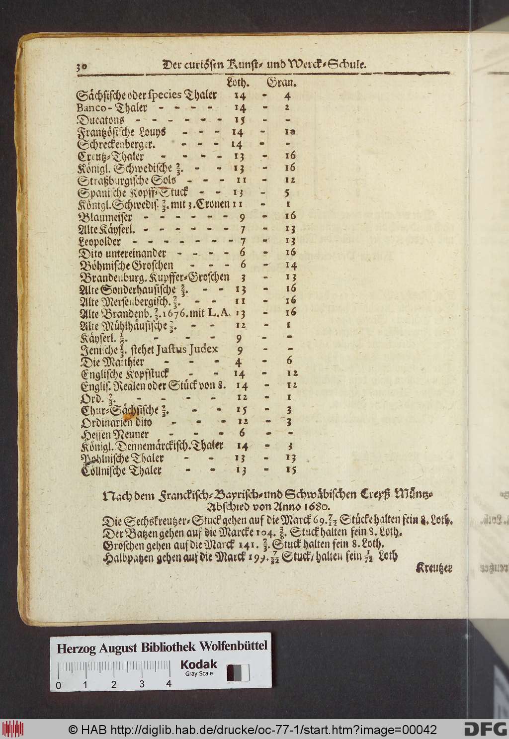 http://diglib.hab.de/drucke/oc-77-1/00042.jpg