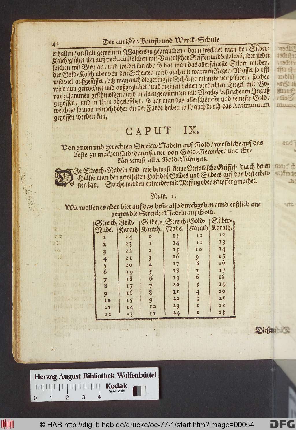 http://diglib.hab.de/drucke/oc-77-1/00054.jpg