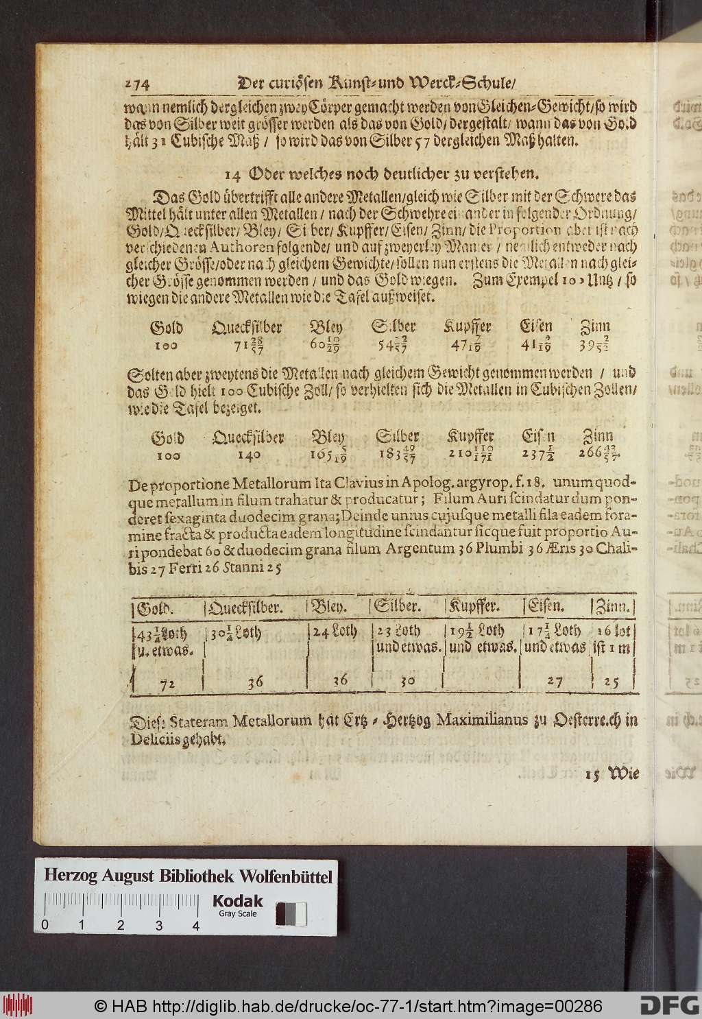 http://diglib.hab.de/drucke/oc-77-1/00286.jpg
