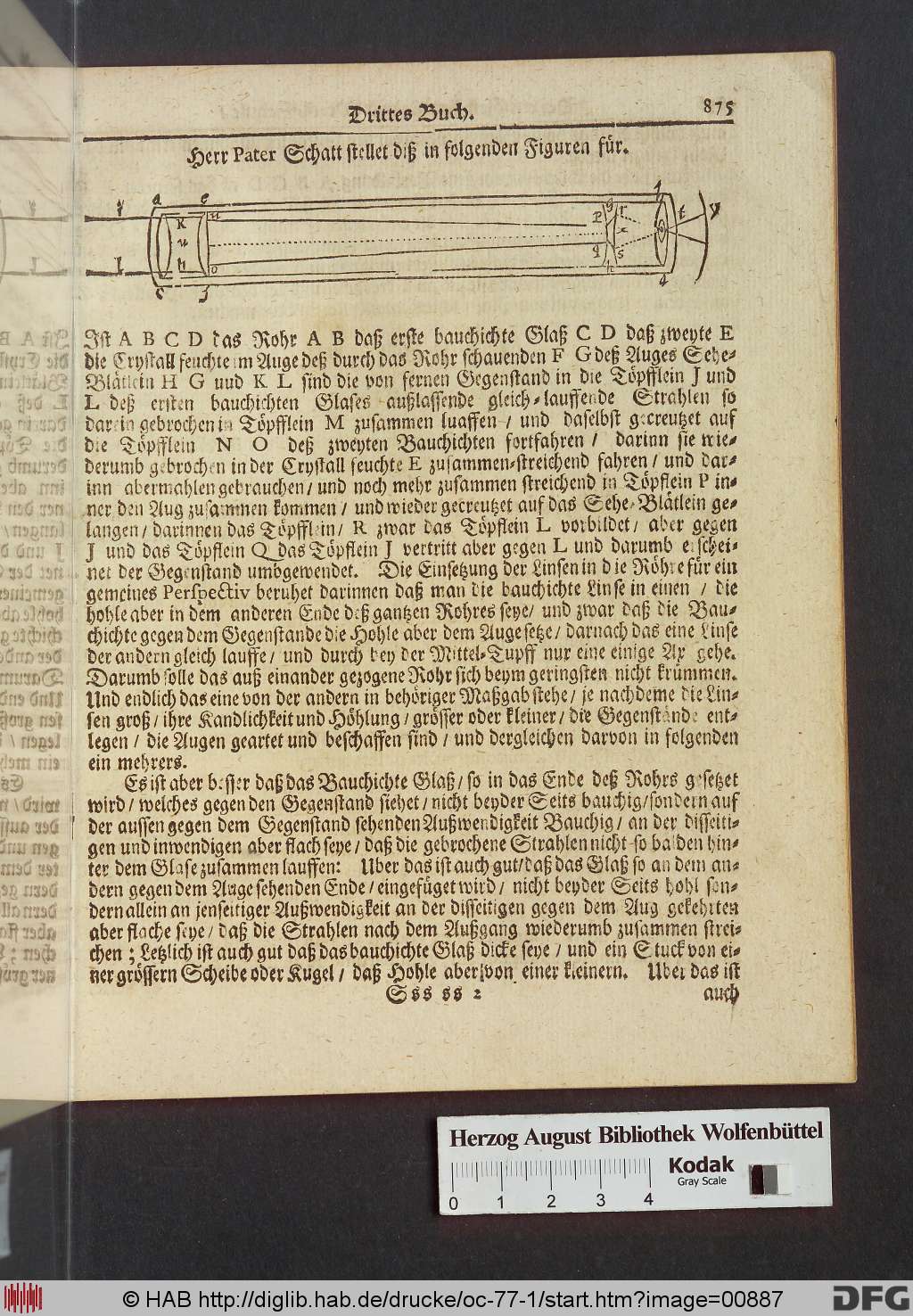 http://diglib.hab.de/drucke/oc-77-1/00887.jpg