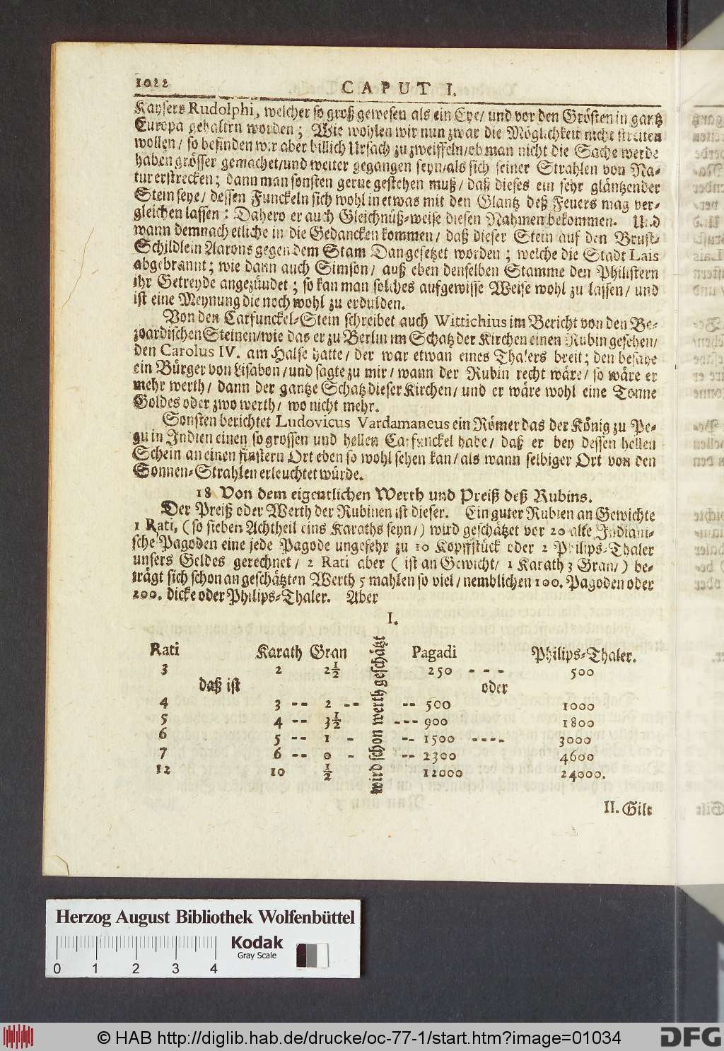 http://diglib.hab.de/drucke/oc-77-1/01034.jpg