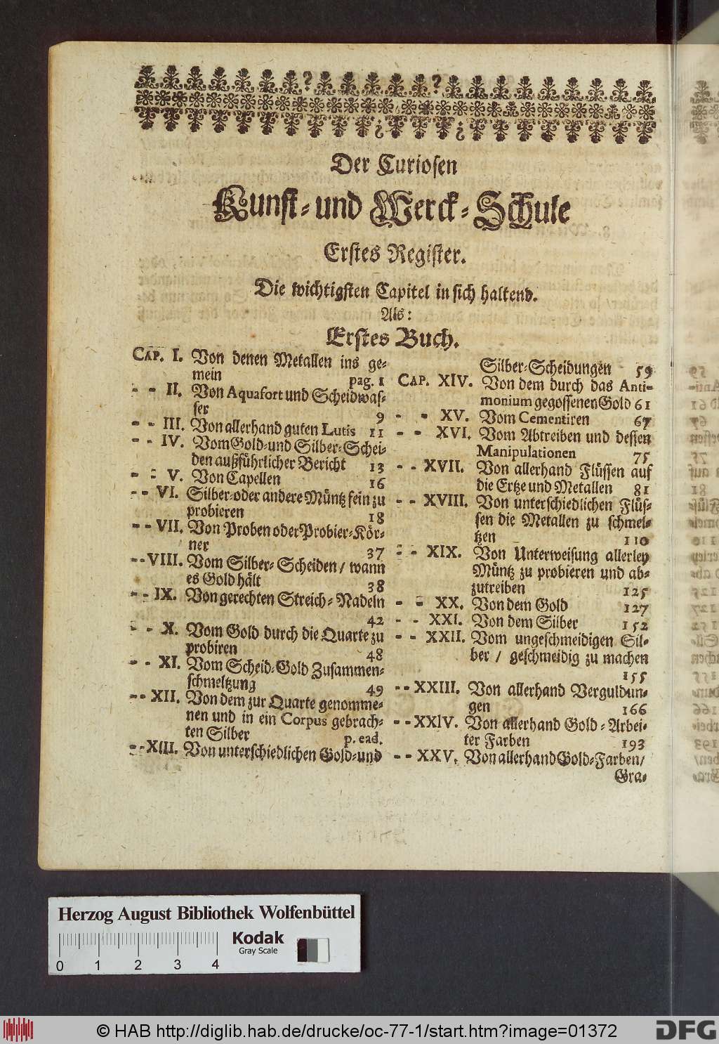 http://diglib.hab.de/drucke/oc-77-1/01372.jpg