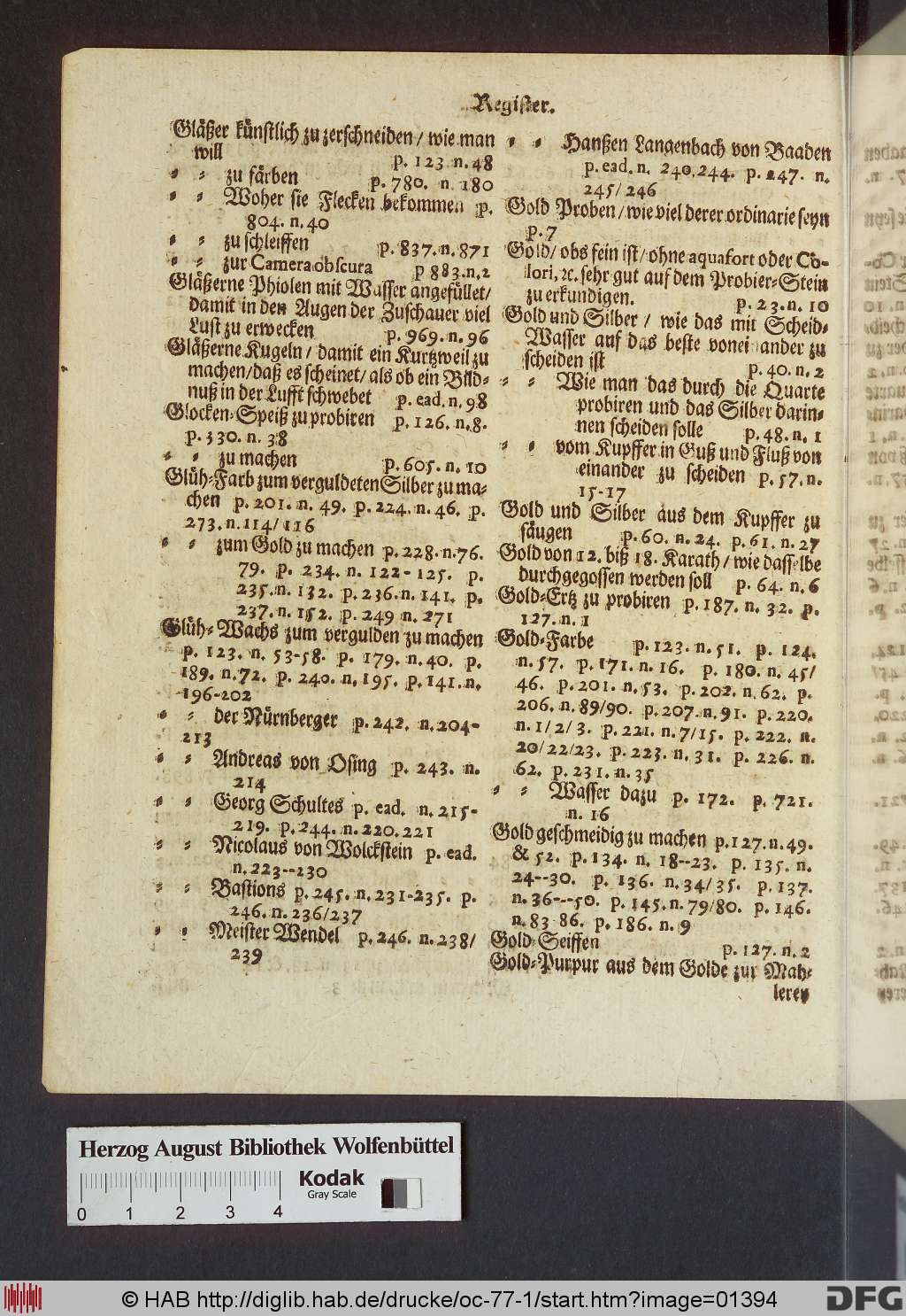http://diglib.hab.de/drucke/oc-77-1/01394.jpg
