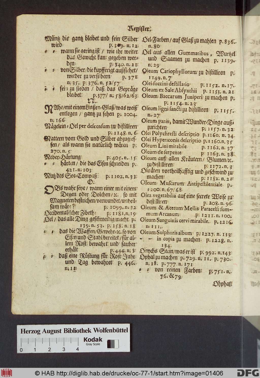 http://diglib.hab.de/drucke/oc-77-1/01406.jpg