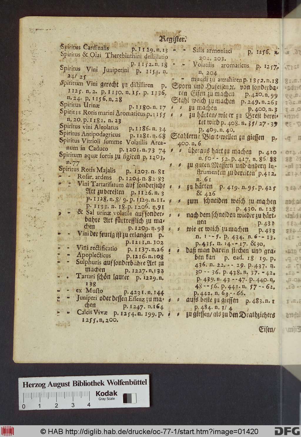 http://diglib.hab.de/drucke/oc-77-1/01420.jpg