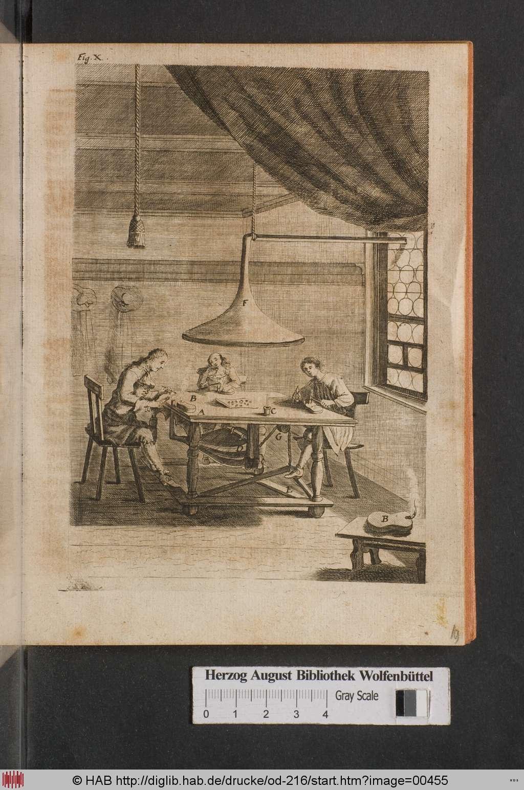 http://diglib.hab.de/drucke/od-216/00455.jpg
