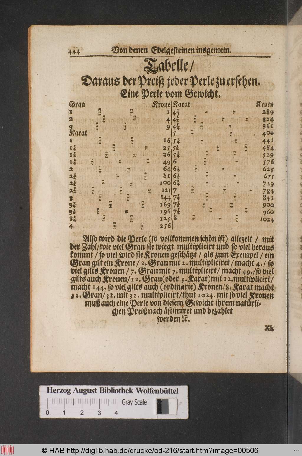 http://diglib.hab.de/drucke/od-216/00506.jpg