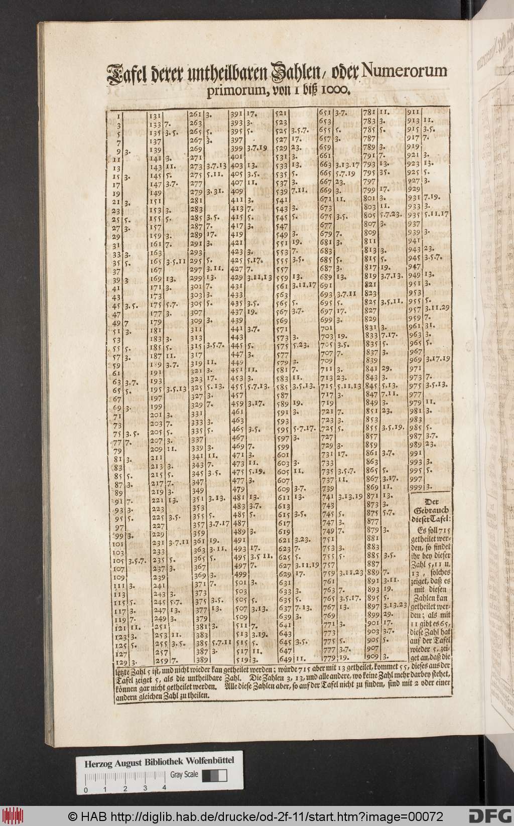 http://diglib.hab.de/drucke/od-2f-11/00072.jpg