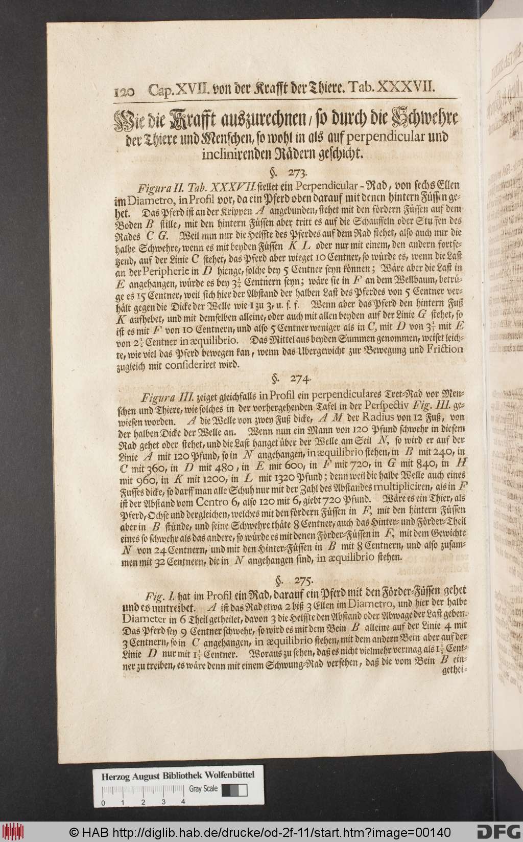 http://diglib.hab.de/drucke/od-2f-11/00140.jpg