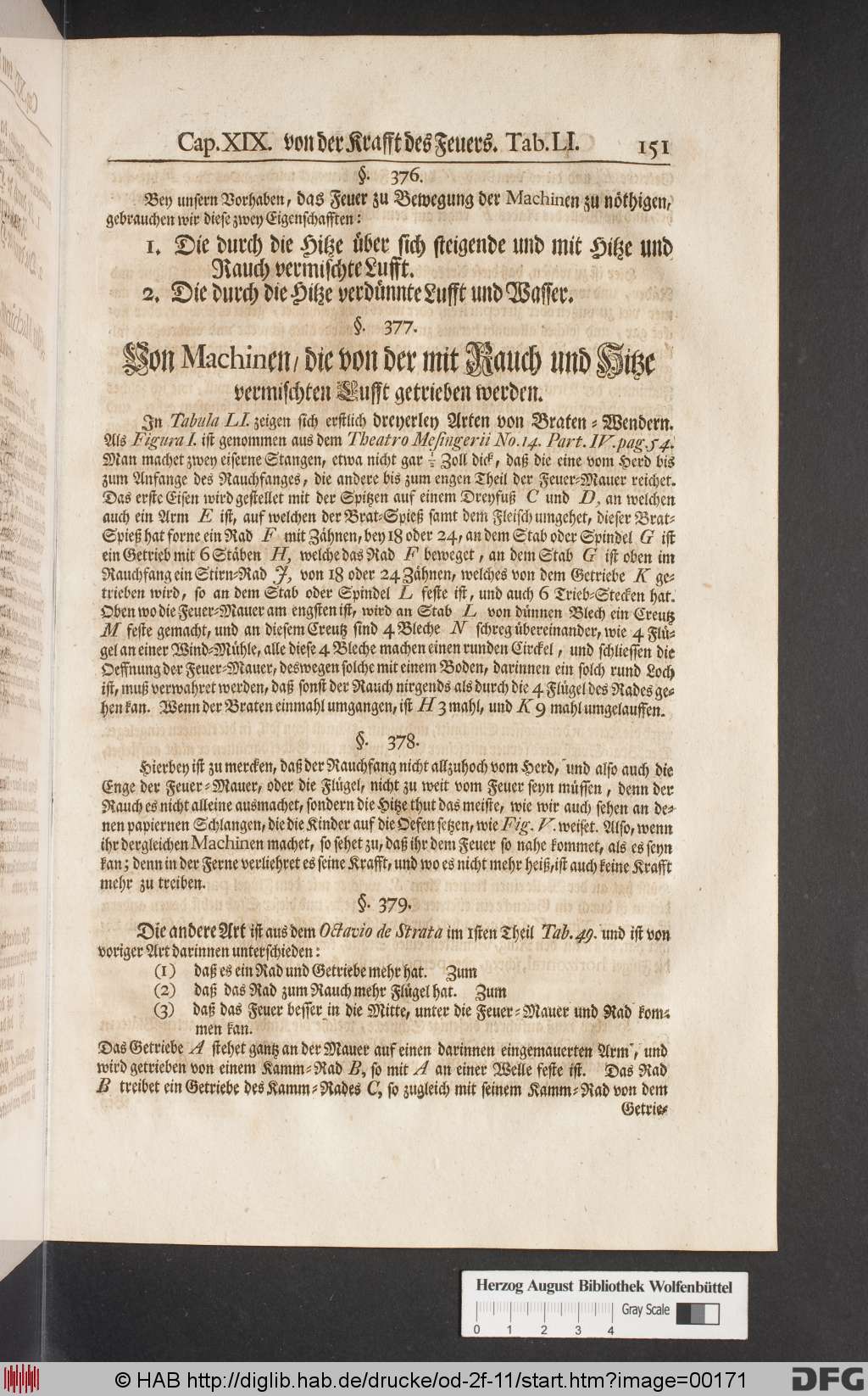 http://diglib.hab.de/drucke/od-2f-11/00171.jpg