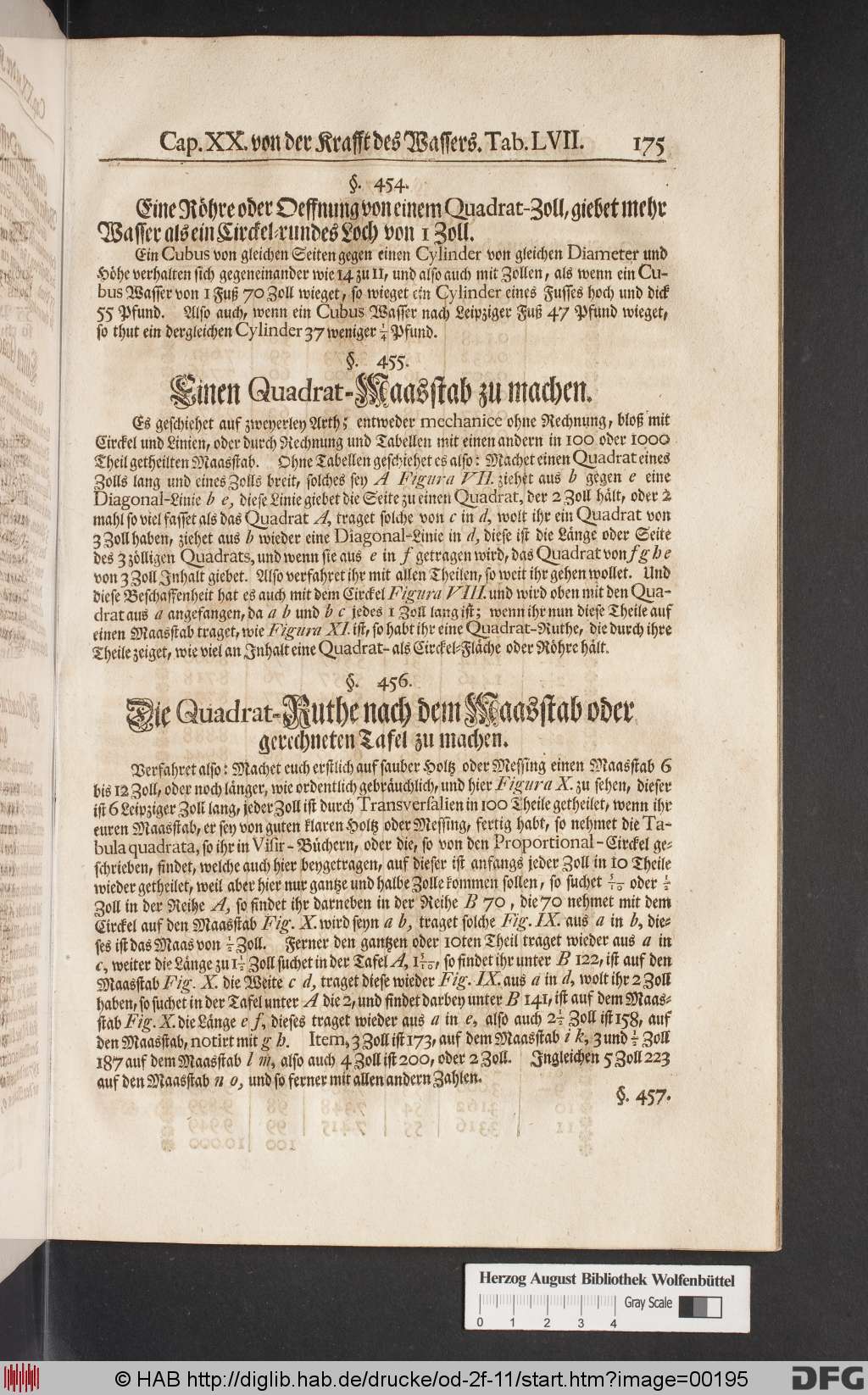 http://diglib.hab.de/drucke/od-2f-11/00195.jpg