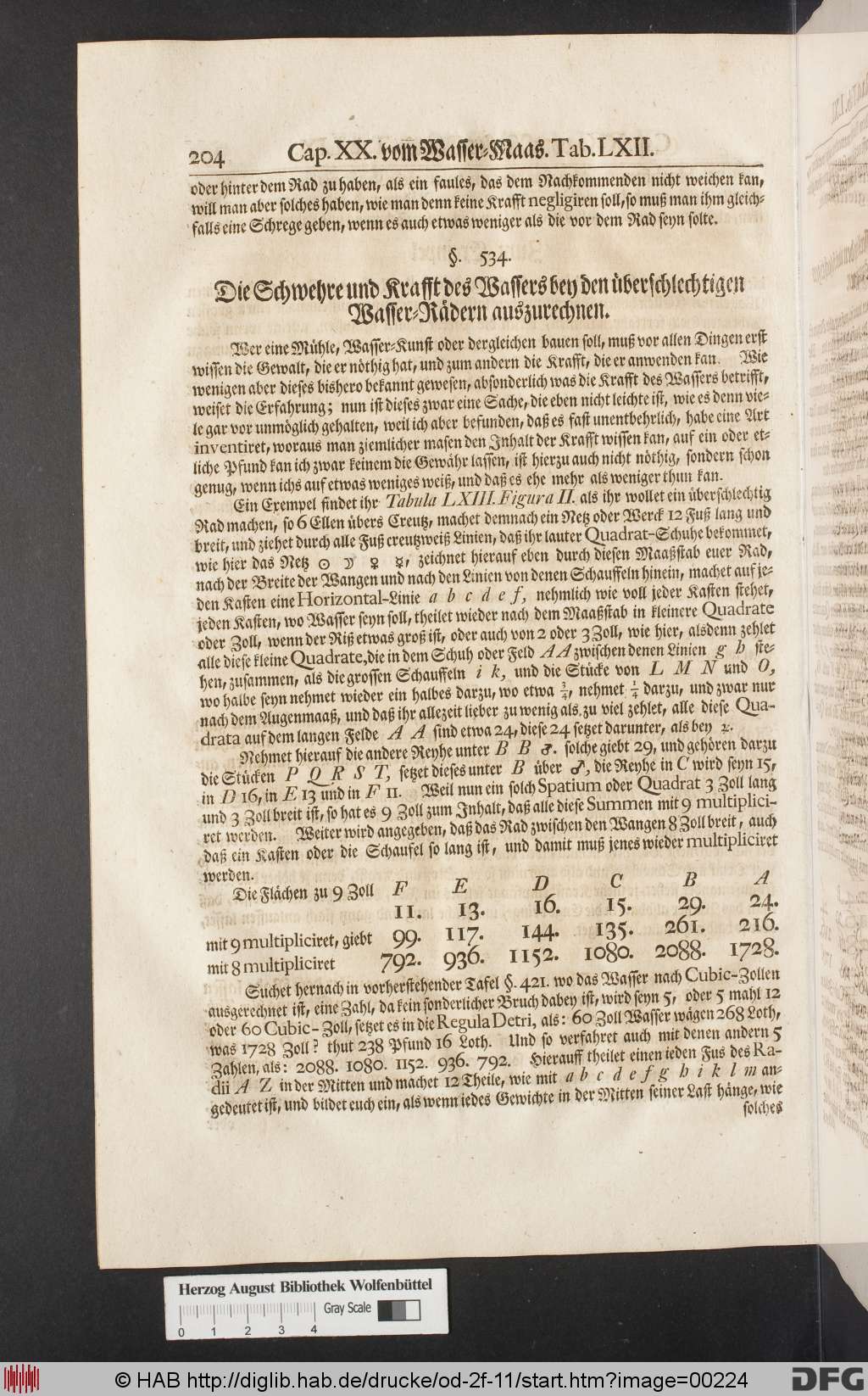 http://diglib.hab.de/drucke/od-2f-11/00224.jpg