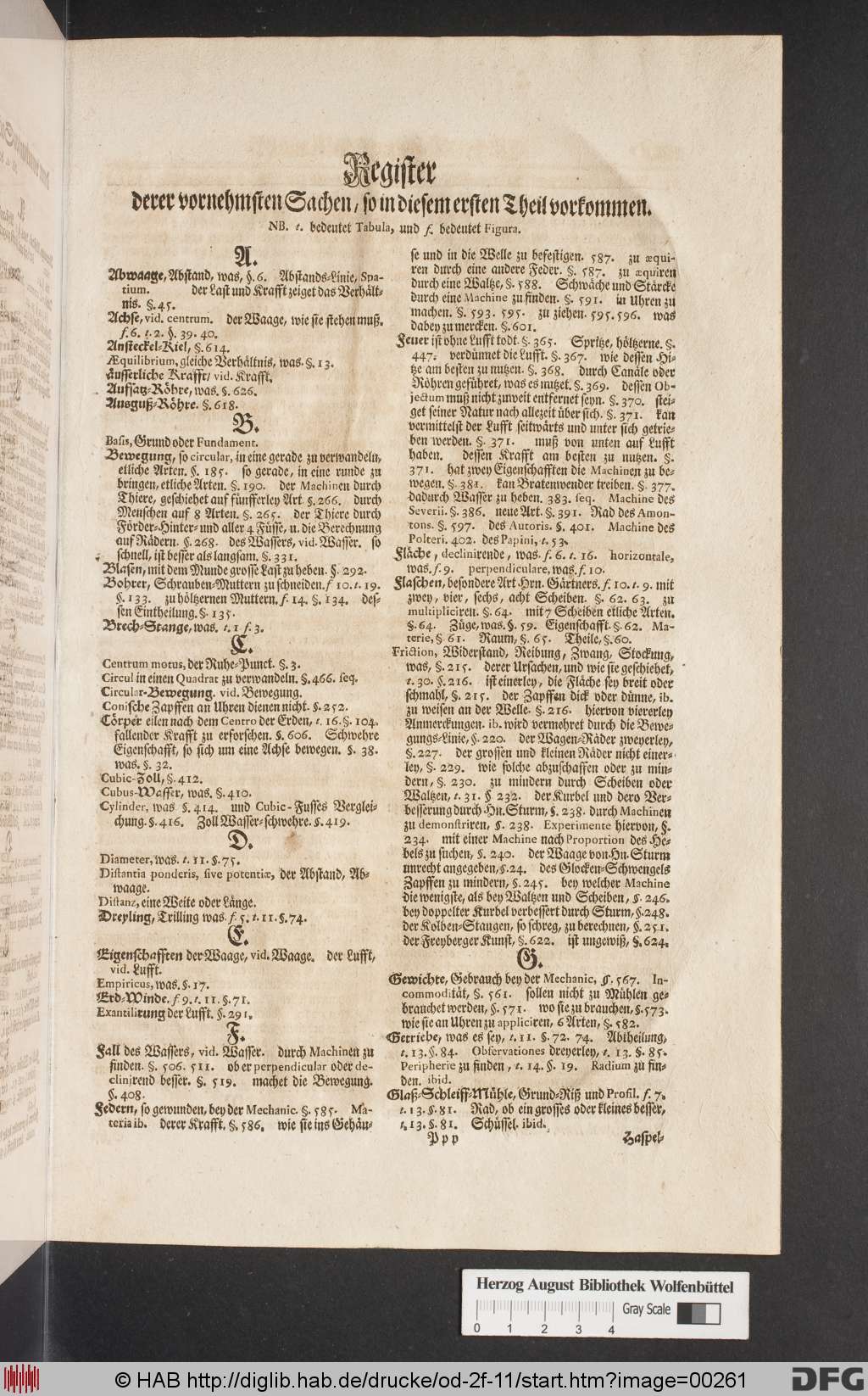 http://diglib.hab.de/drucke/od-2f-11/00261.jpg