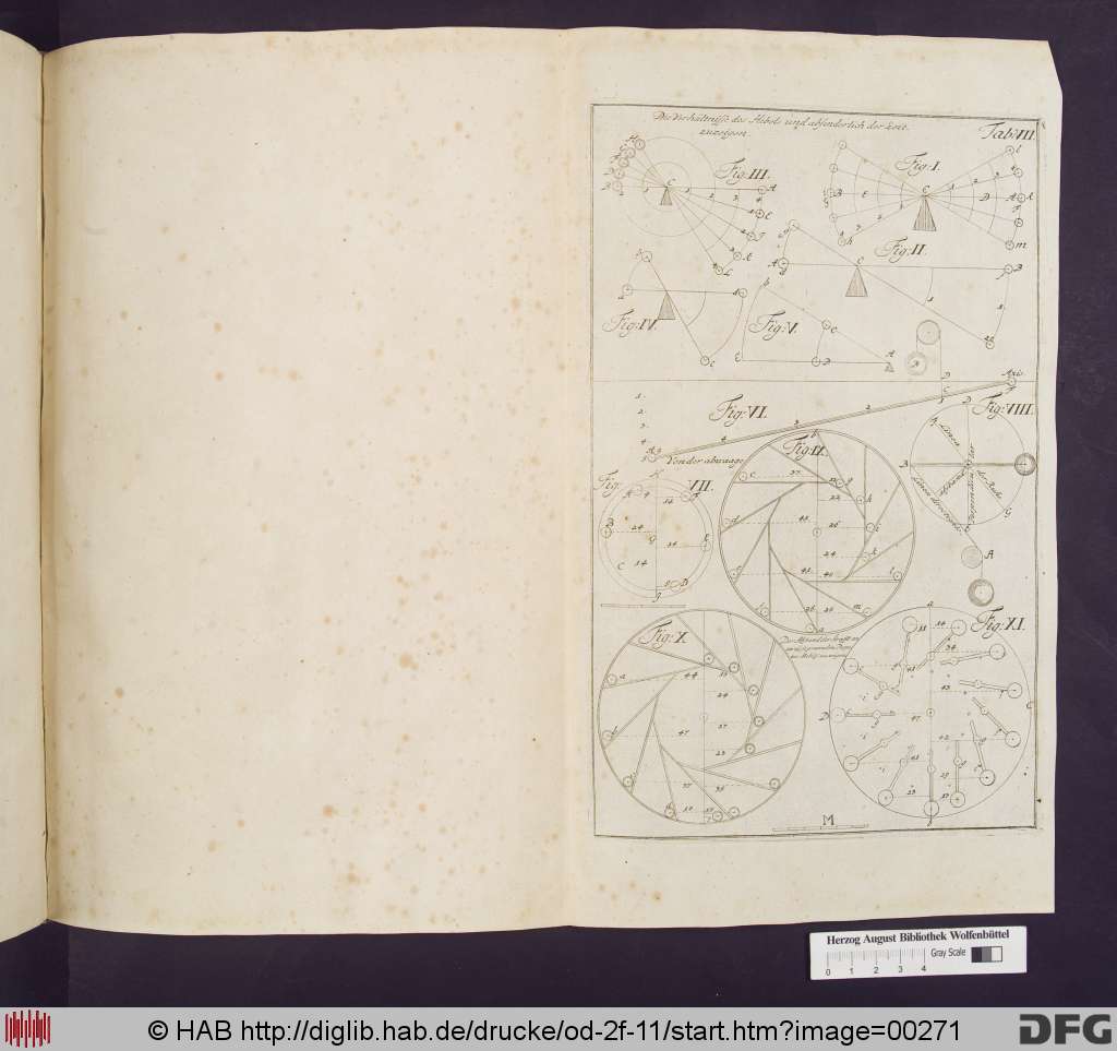 http://diglib.hab.de/drucke/od-2f-11/00271.jpg