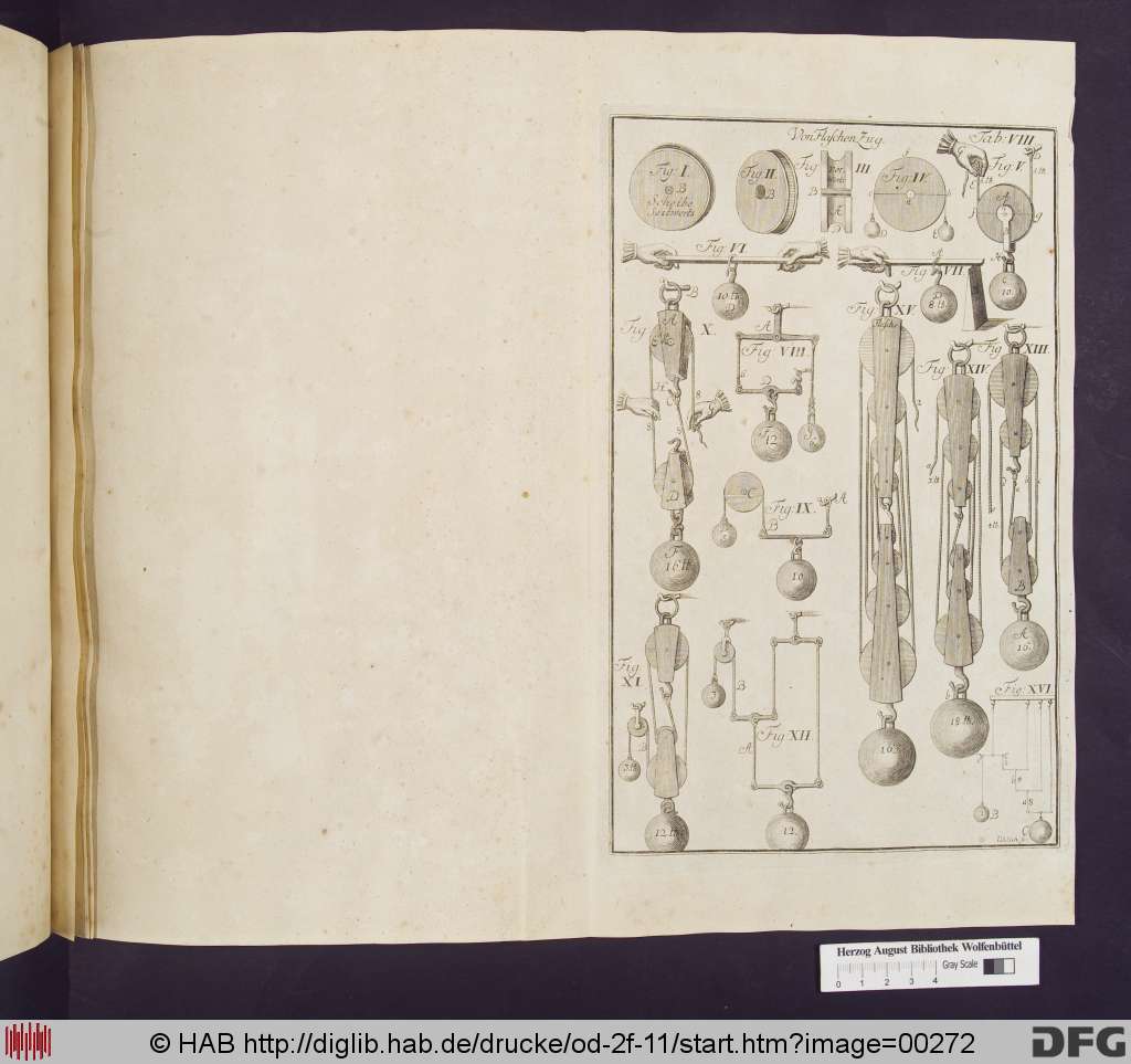 http://diglib.hab.de/drucke/od-2f-11/00272.jpg