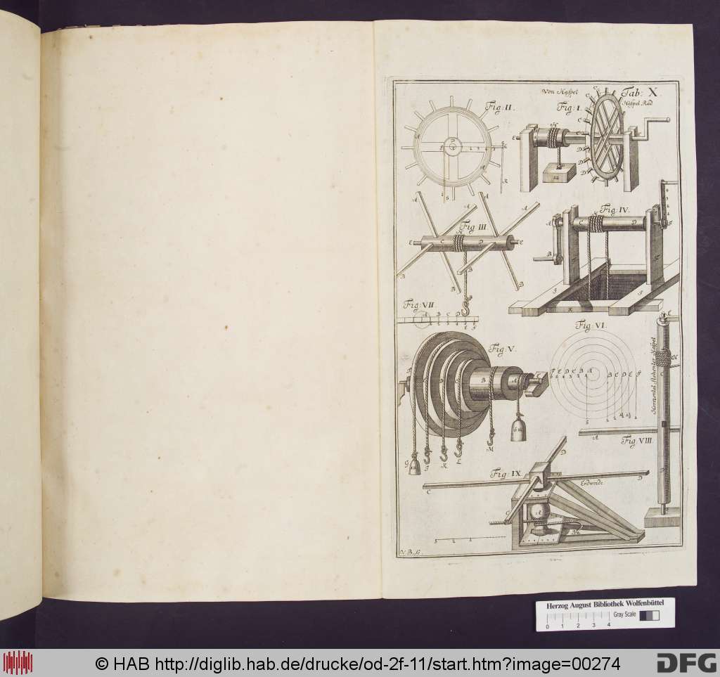 http://diglib.hab.de/drucke/od-2f-11/00274.jpg