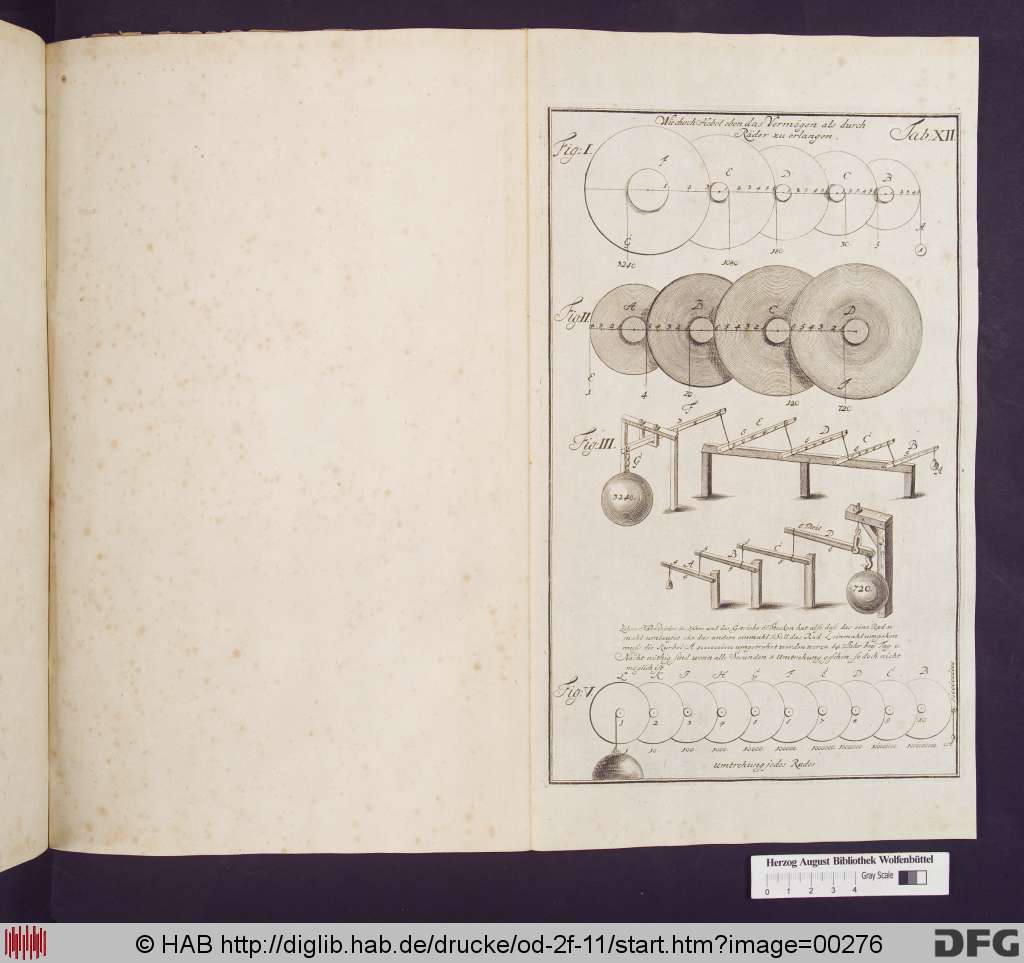 http://diglib.hab.de/drucke/od-2f-11/00276.jpg