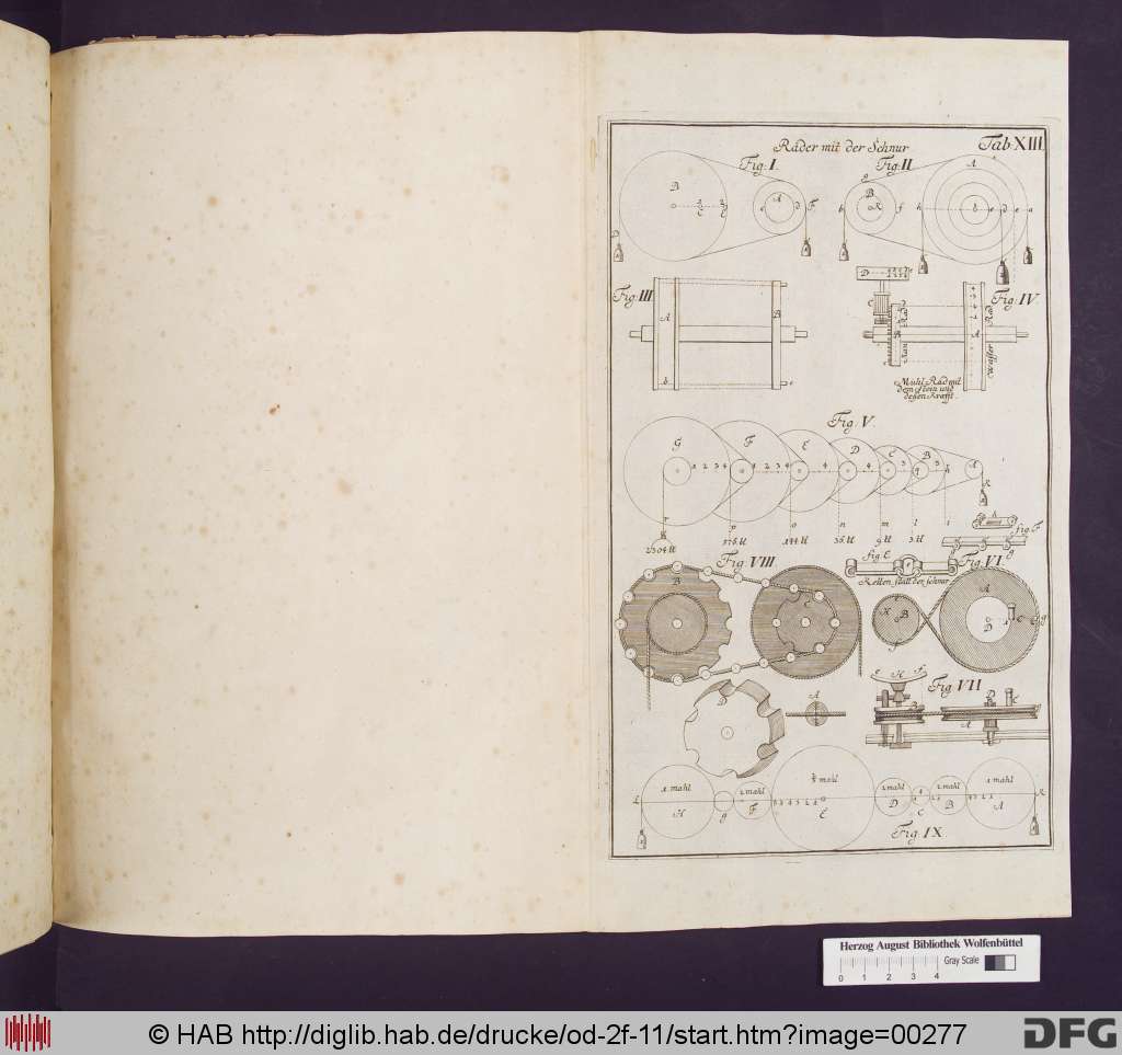 http://diglib.hab.de/drucke/od-2f-11/00277.jpg