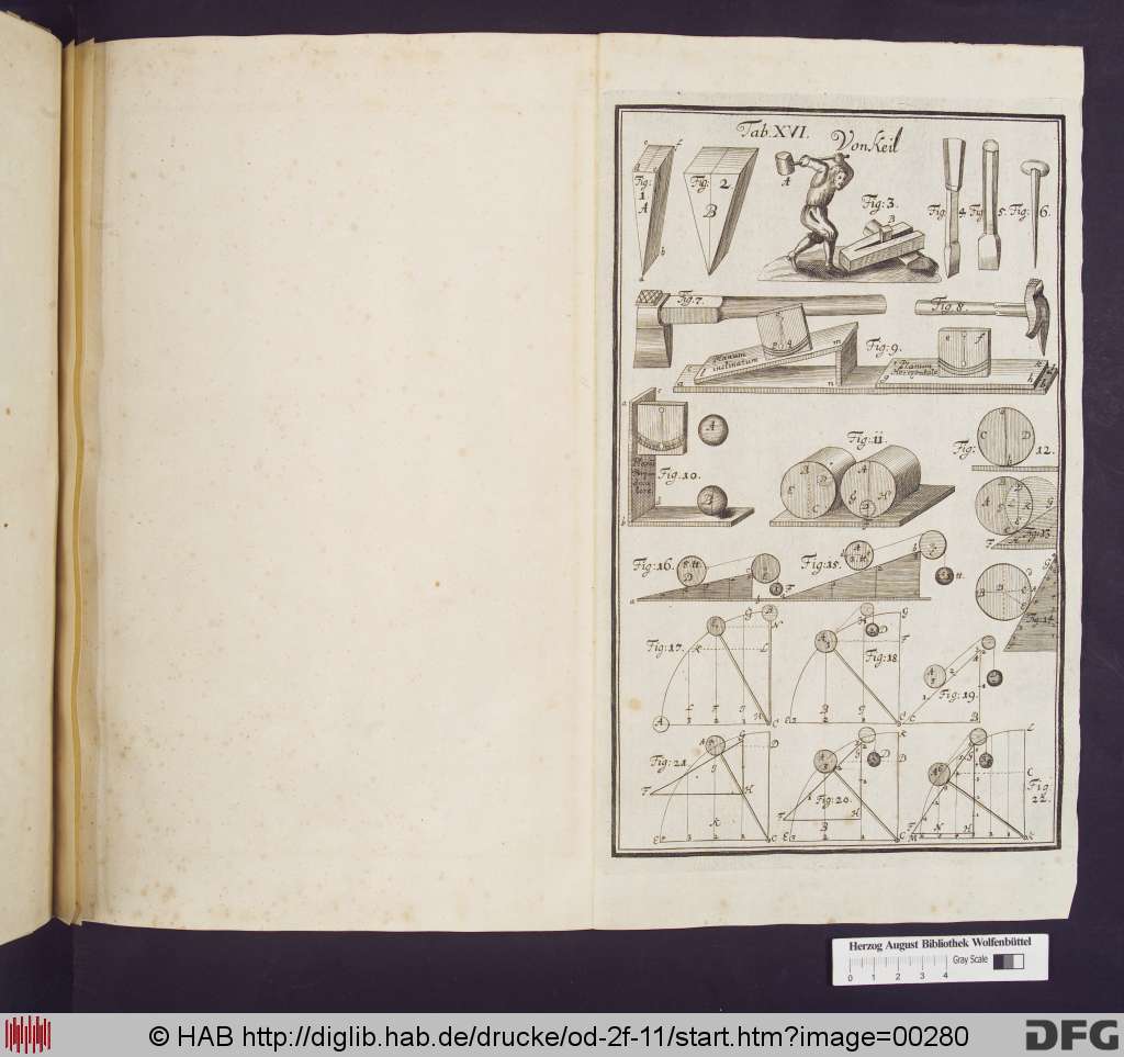 http://diglib.hab.de/drucke/od-2f-11/00280.jpg