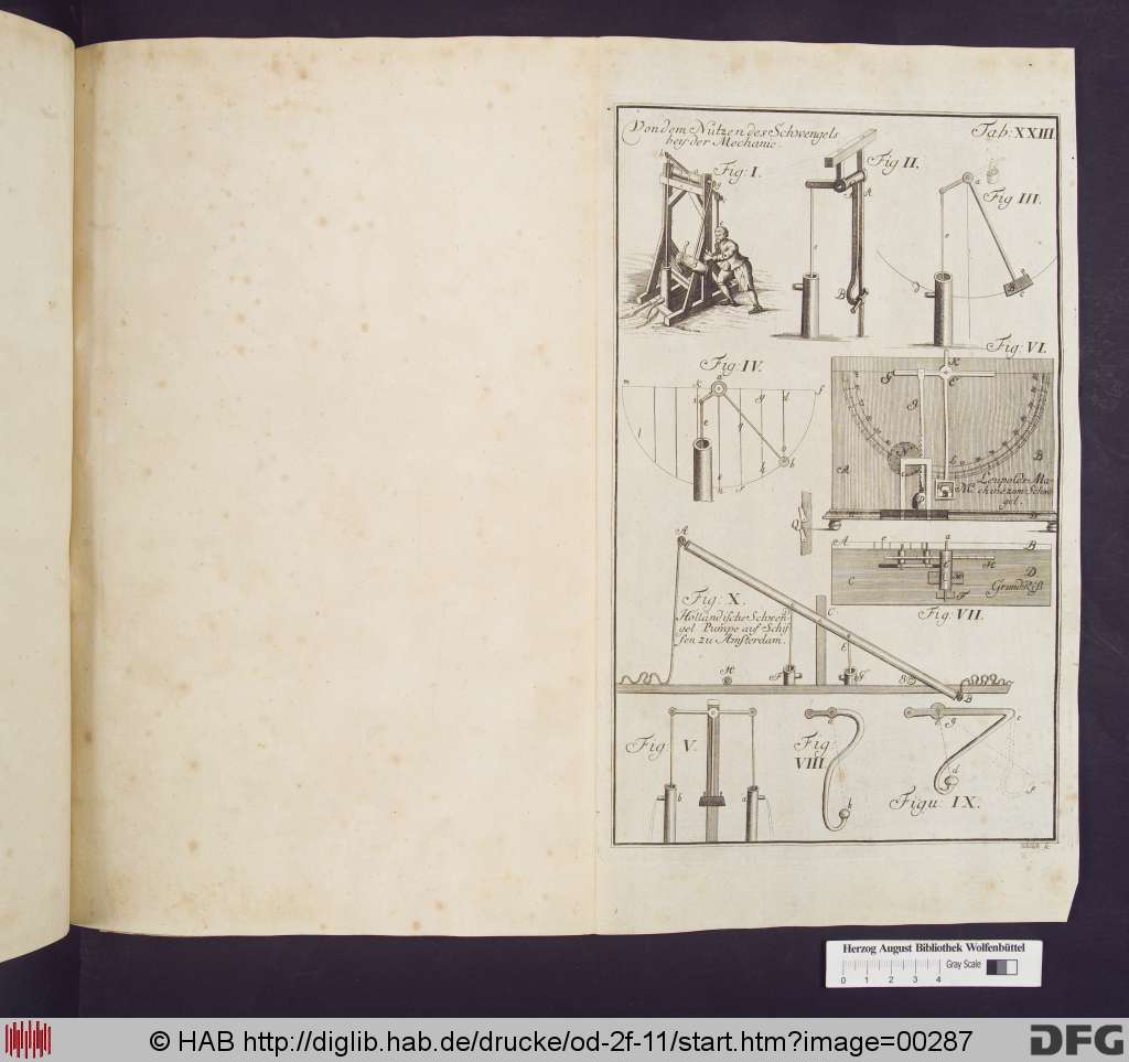 http://diglib.hab.de/drucke/od-2f-11/00287.jpg