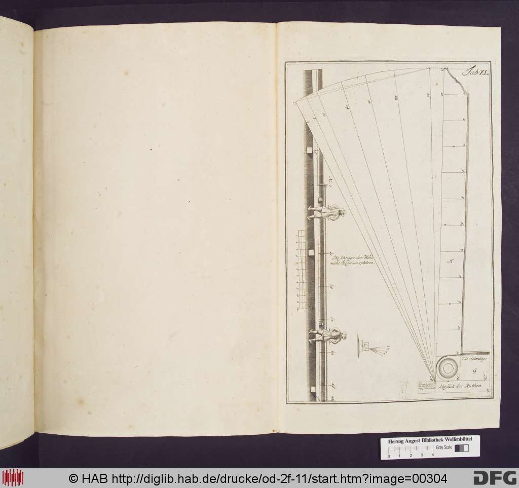 http://diglib.hab.de/drucke/od-2f-11/00304.jpg