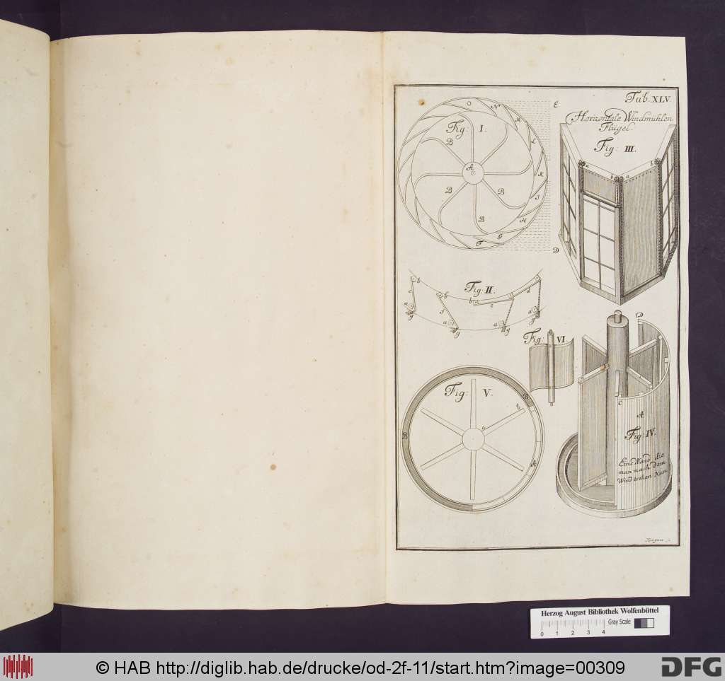 http://diglib.hab.de/drucke/od-2f-11/00309.jpg