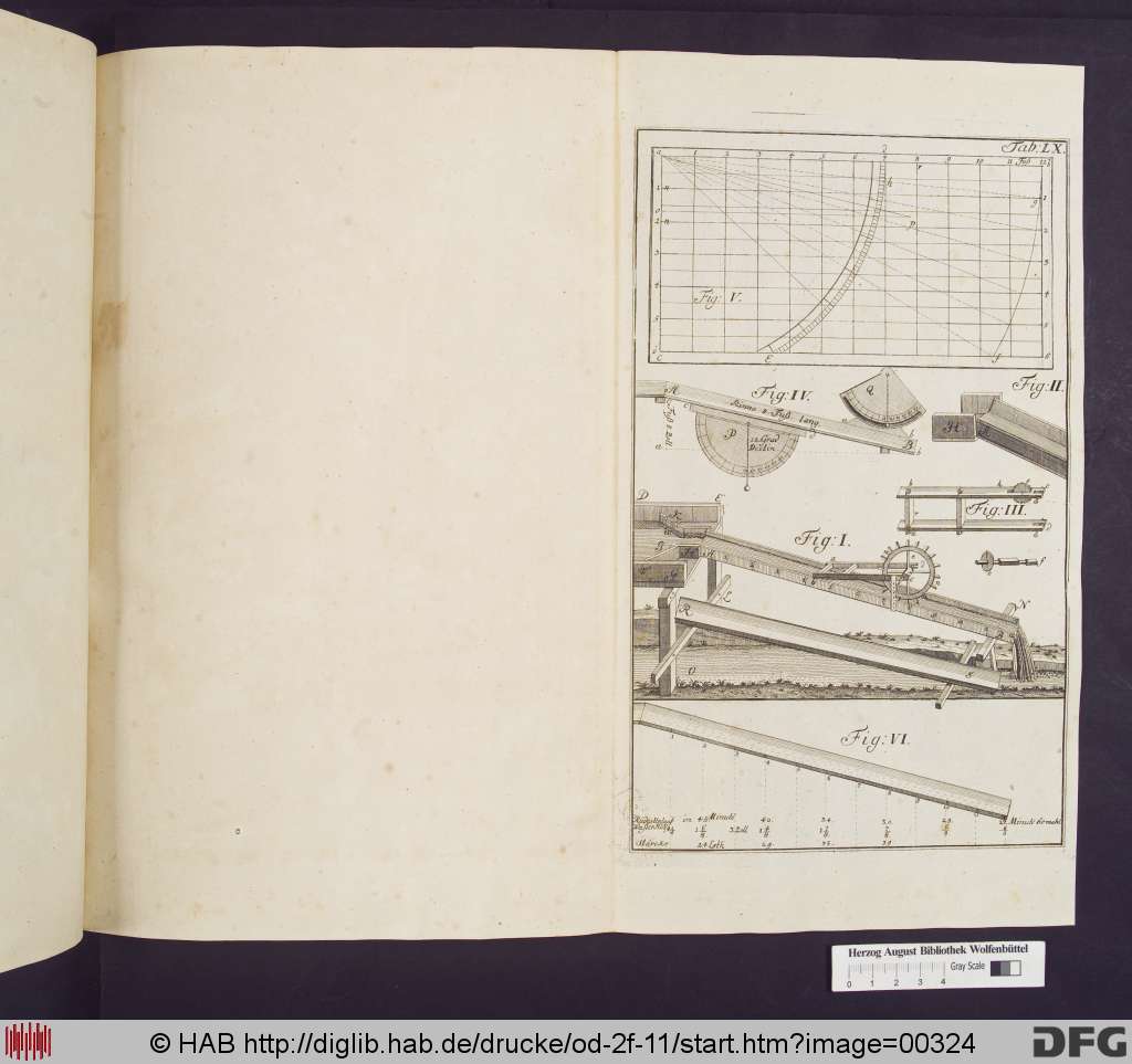 http://diglib.hab.de/drucke/od-2f-11/00324.jpg