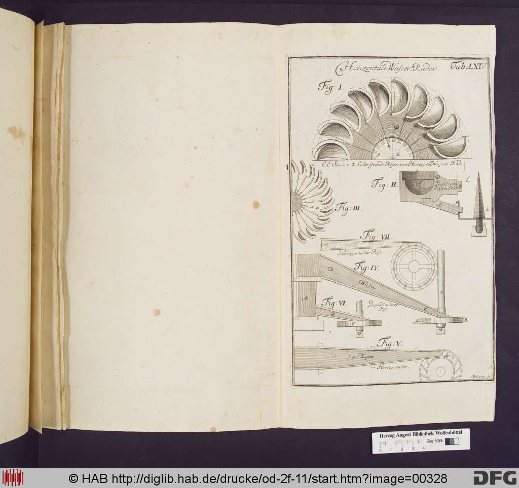 http://diglib.hab.de/drucke/od-2f-11/00328.jpg