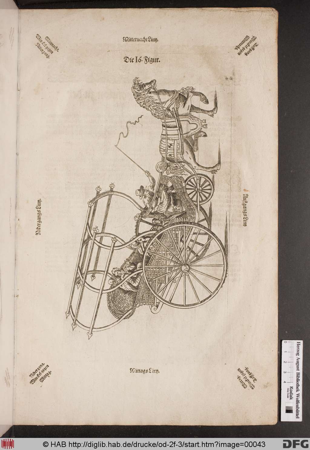http://diglib.hab.de/drucke/od-2f-3/00043.jpg