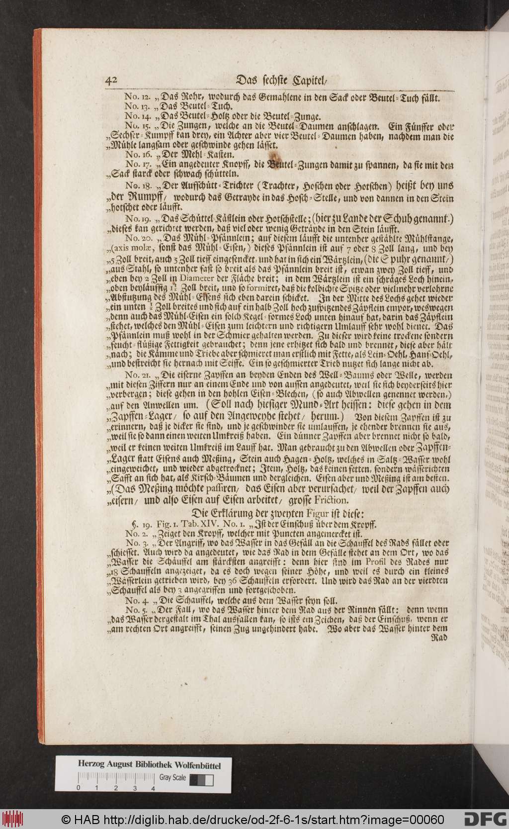 http://diglib.hab.de/drucke/od-2f-6-1s/00060.jpg