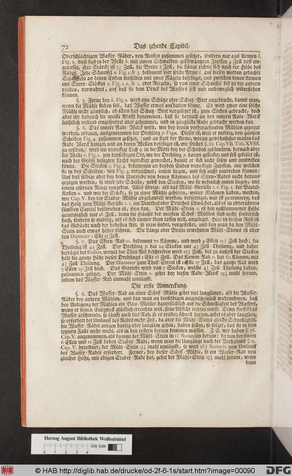 http://diglib.hab.de/drucke/od-2f-6-1s/00090.jpg