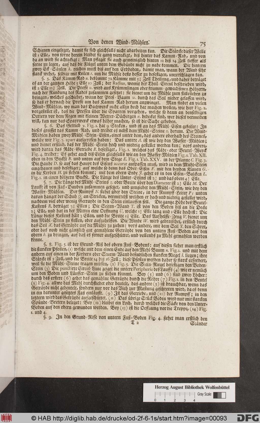http://diglib.hab.de/drucke/od-2f-6-1s/00093.jpg