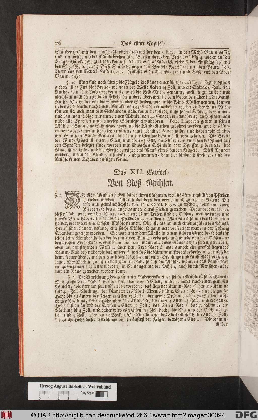 http://diglib.hab.de/drucke/od-2f-6-1s/00094.jpg