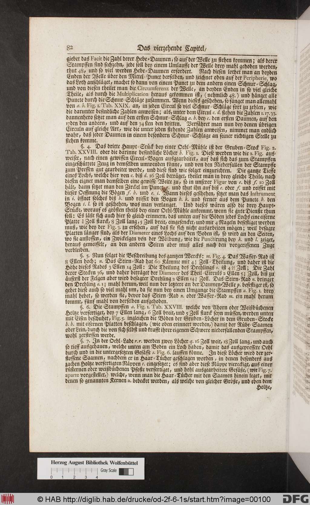 http://diglib.hab.de/drucke/od-2f-6-1s/00100.jpg