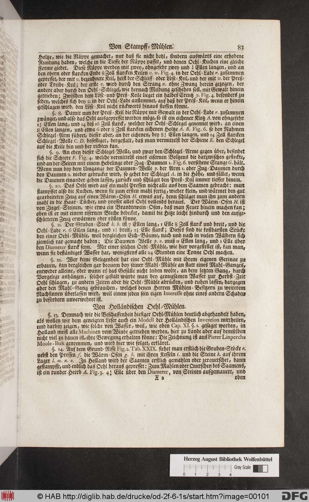 http://diglib.hab.de/drucke/od-2f-6-1s/00101.jpg