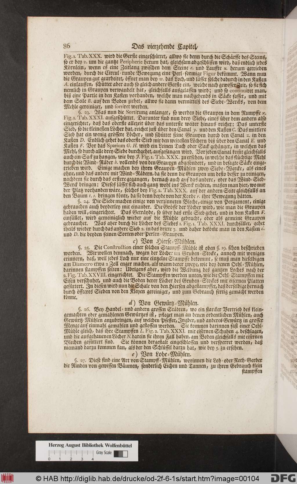 http://diglib.hab.de/drucke/od-2f-6-1s/00104.jpg