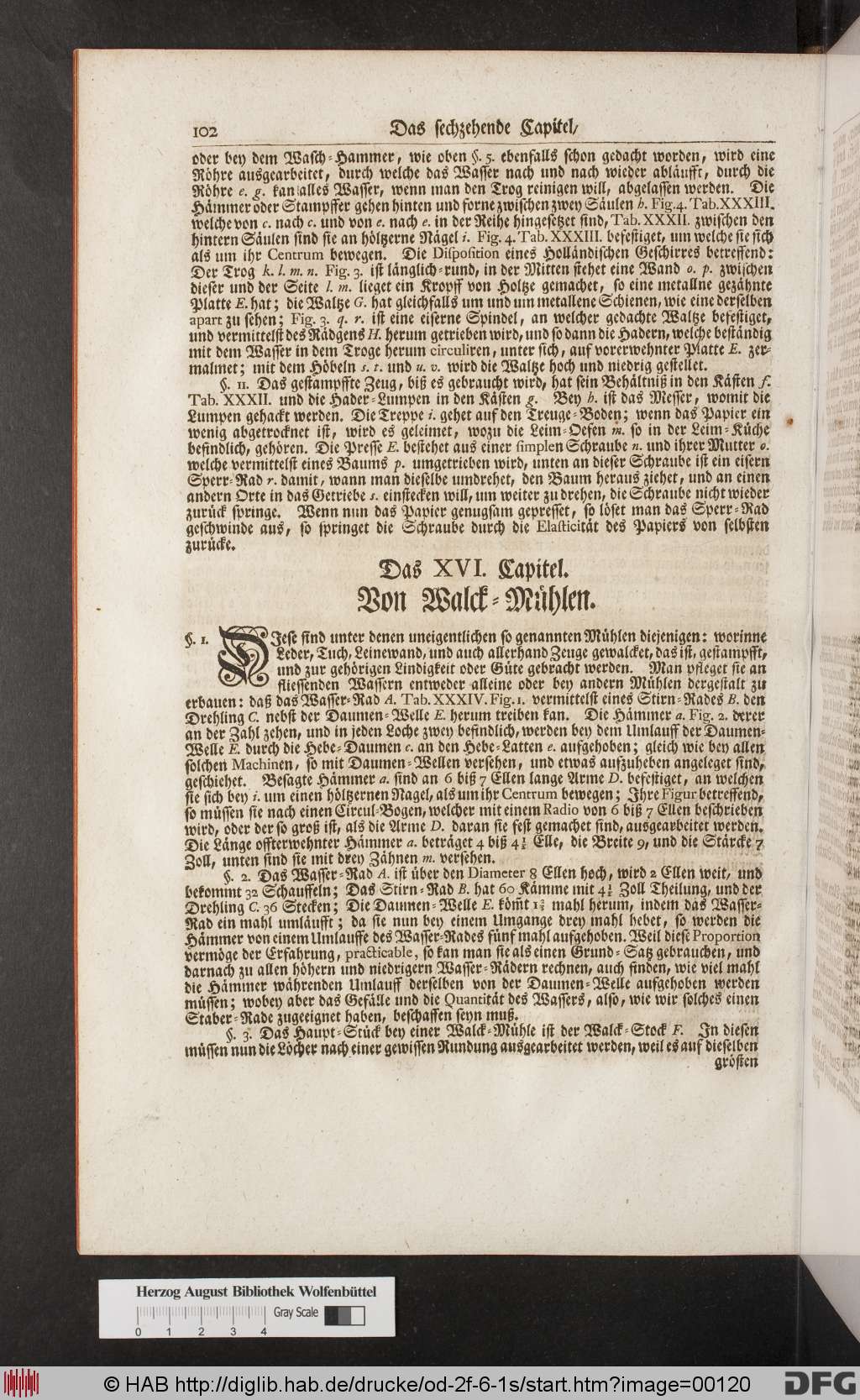 http://diglib.hab.de/drucke/od-2f-6-1s/00120.jpg
