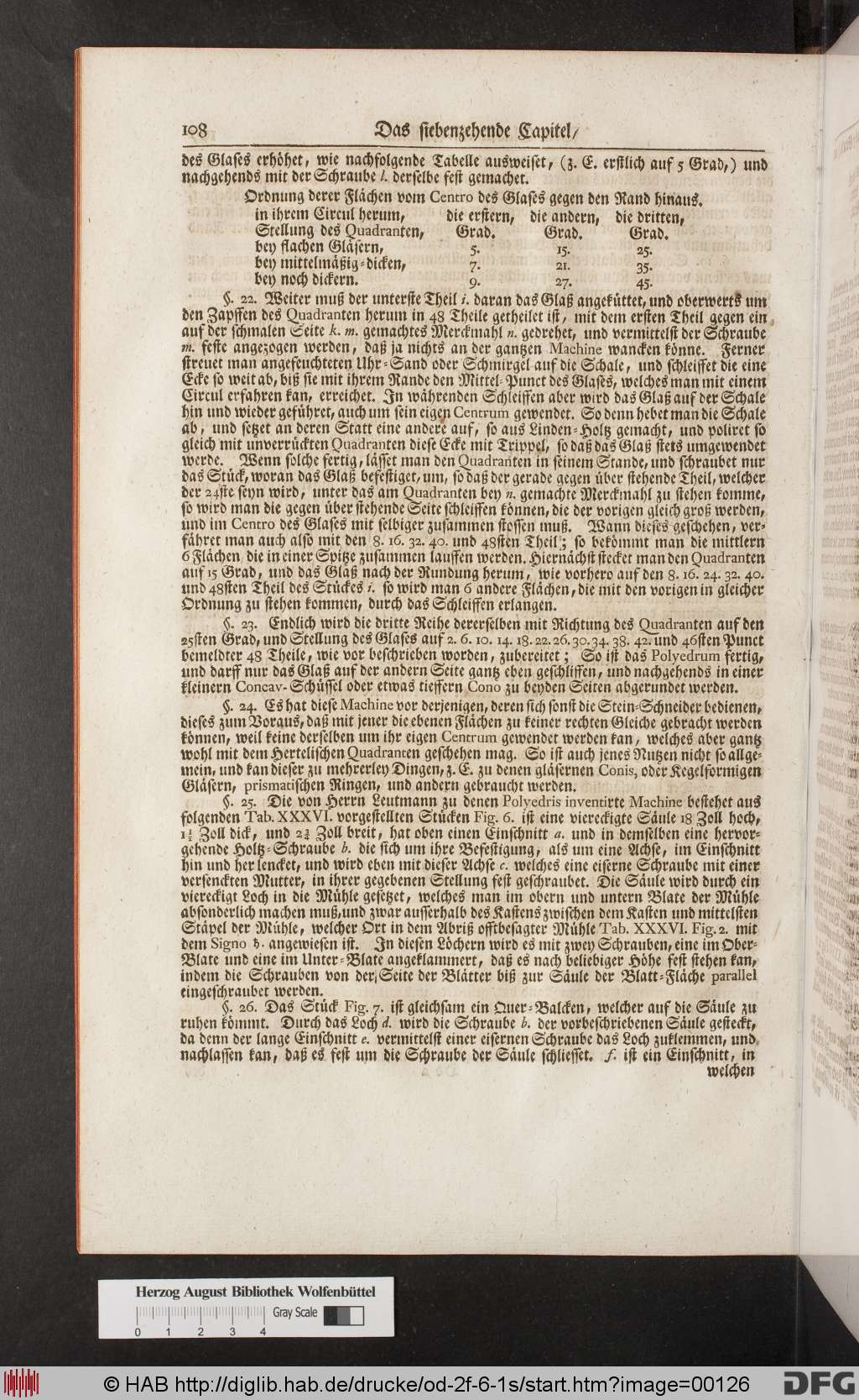 http://diglib.hab.de/drucke/od-2f-6-1s/00126.jpg
