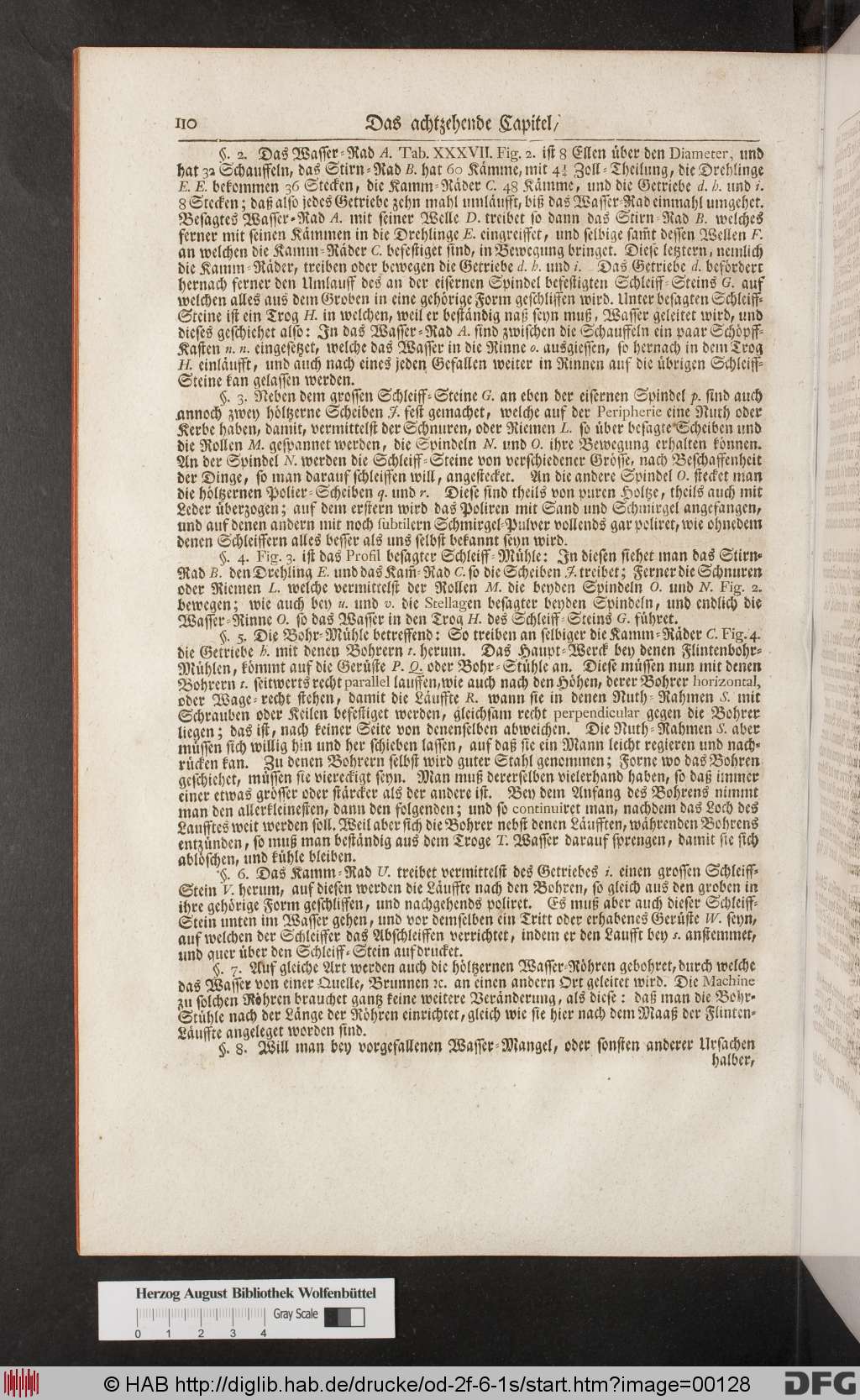 http://diglib.hab.de/drucke/od-2f-6-1s/00128.jpg