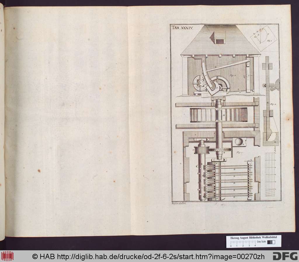 http://diglib.hab.de/drucke/od-2f-6-2s/00270zh.jpg