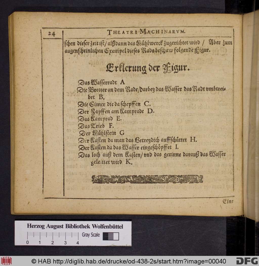 http://diglib.hab.de/drucke/od-438-2s/00040.jpg