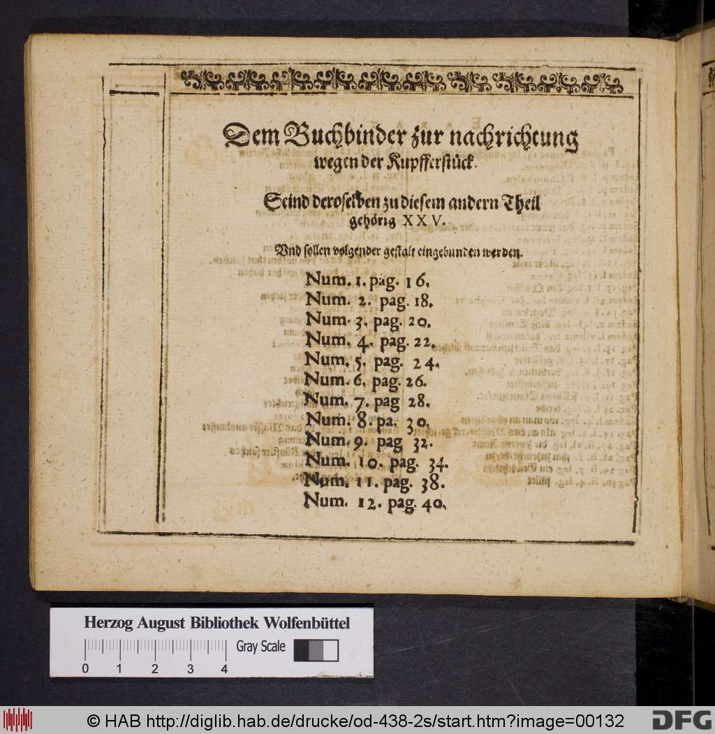 http://diglib.hab.de/drucke/od-438-2s/00132.jpg