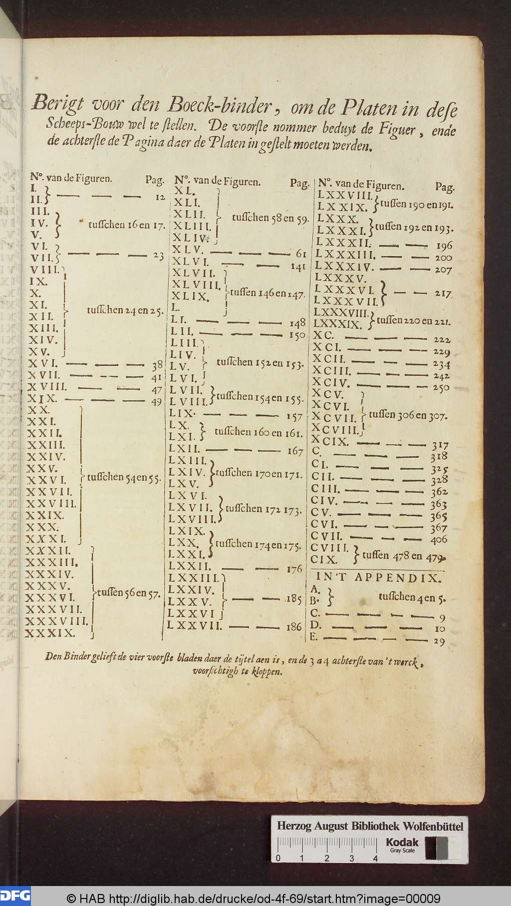 http://diglib.hab.de/drucke/od-4f-69/00009.jpg