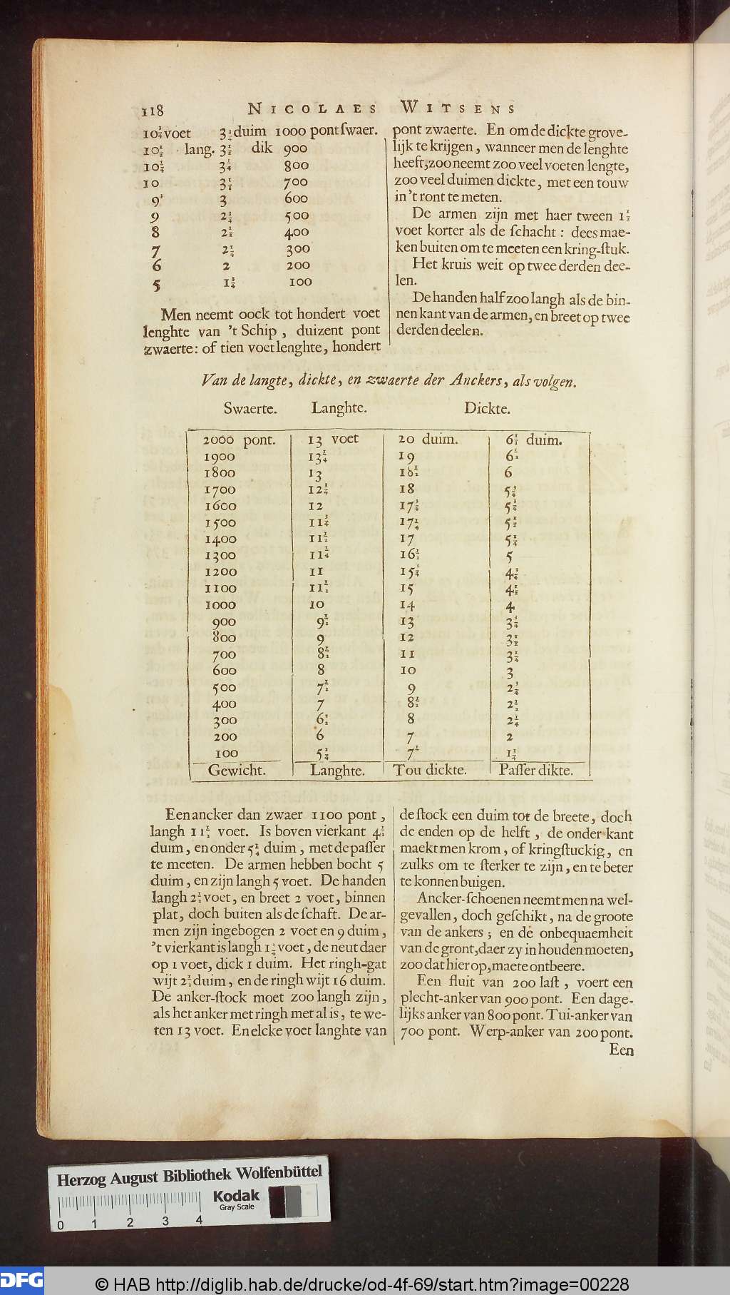 http://diglib.hab.de/drucke/od-4f-69/00228.jpg
