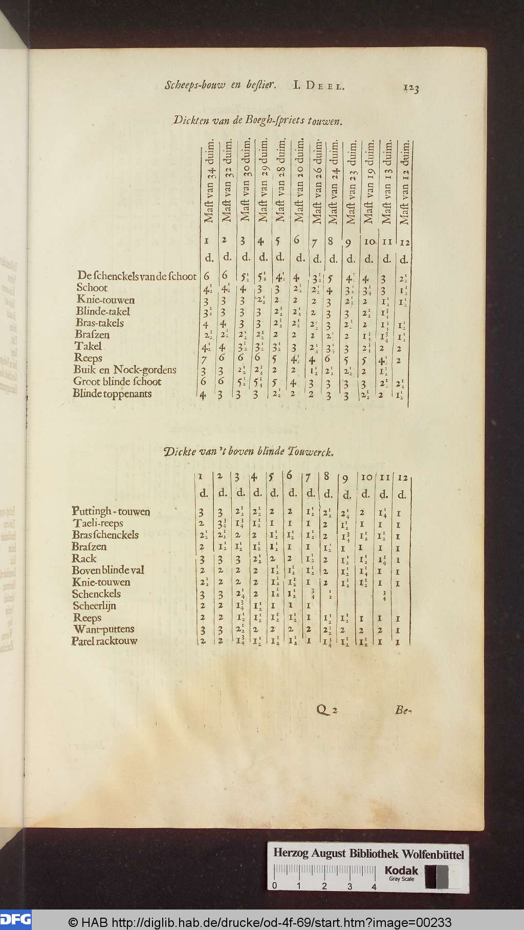 http://diglib.hab.de/drucke/od-4f-69/00233.jpg
