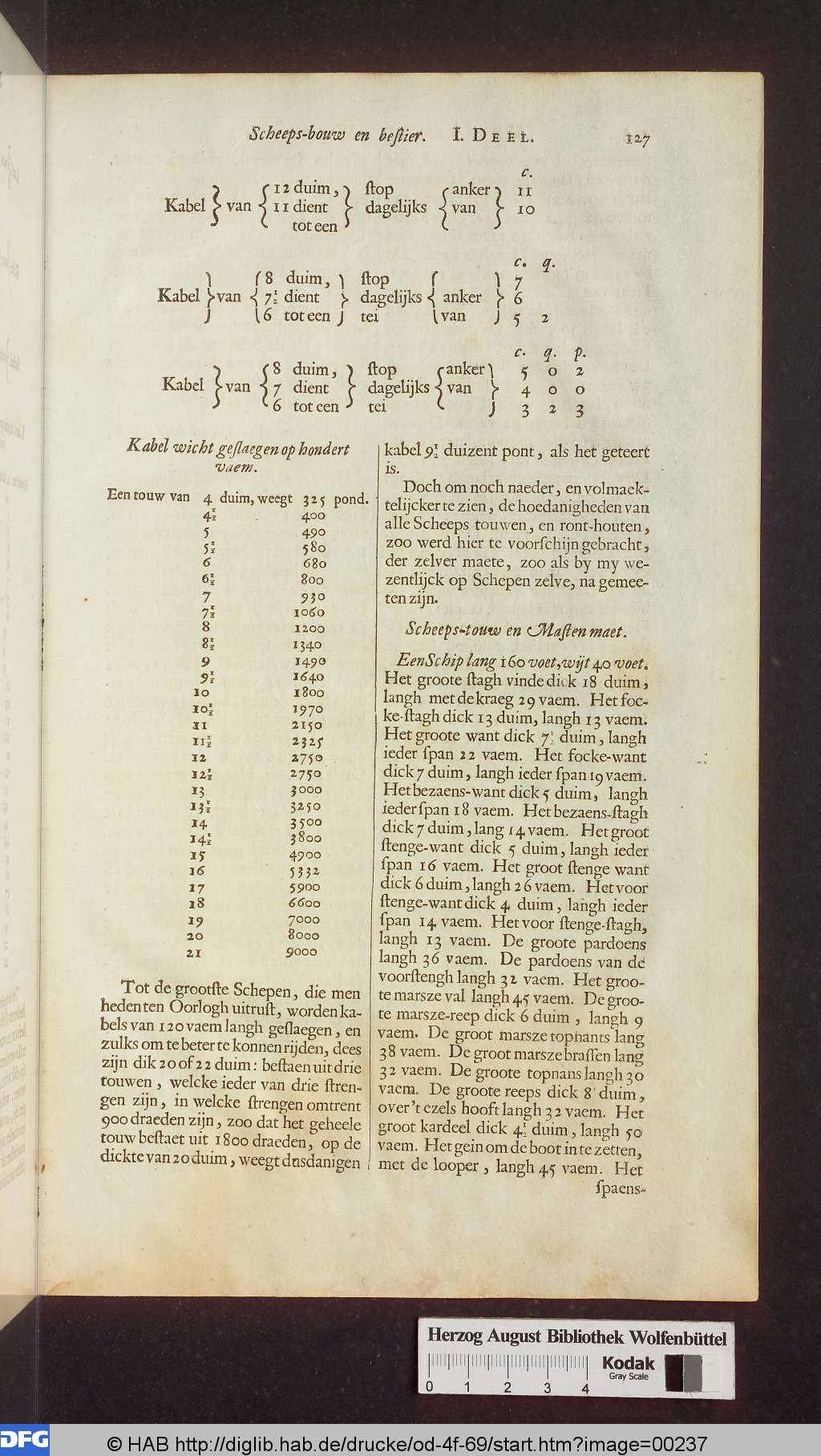 http://diglib.hab.de/drucke/od-4f-69/00237.jpg