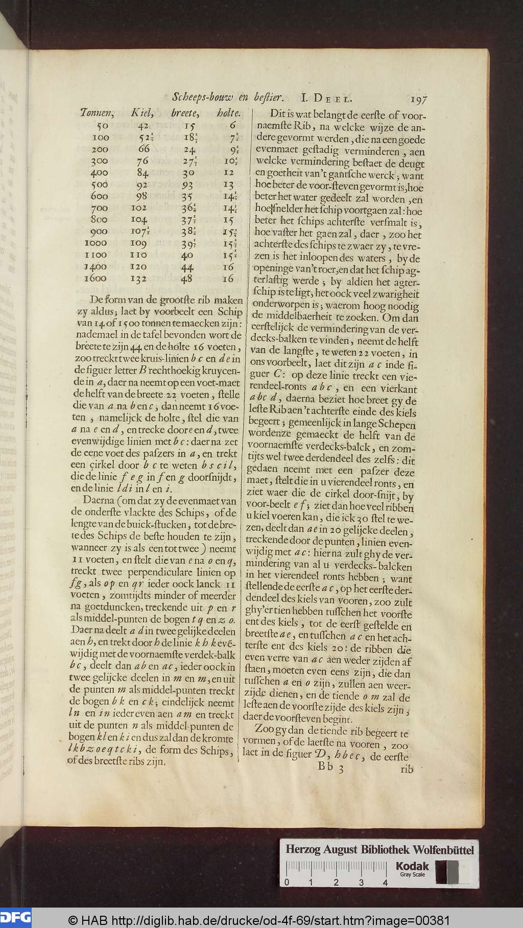 http://diglib.hab.de/drucke/od-4f-69/00381.jpg